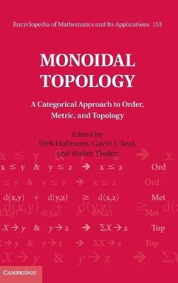 Monoidal Topology - 
