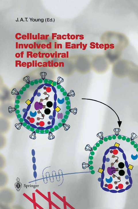 Cellular Factors Involved in Early Steps of Retroviral Replication - 