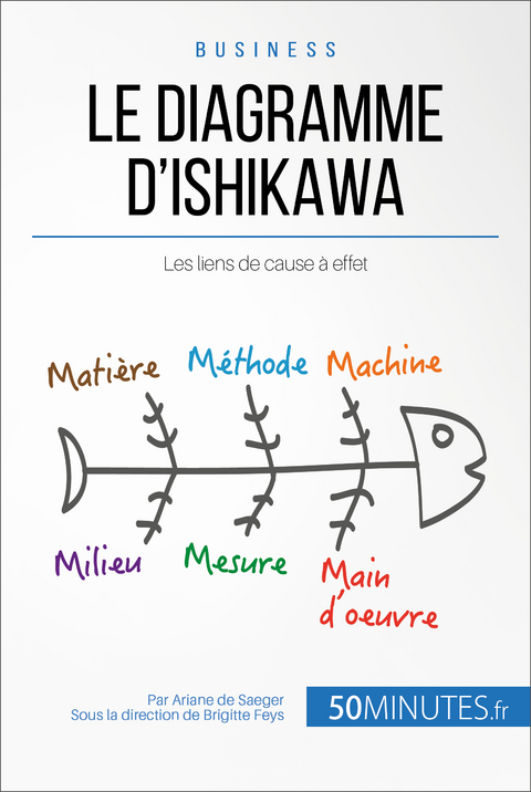 Le diagramme d''Ishikawa -  50Minutes,  Ariane de Saeger