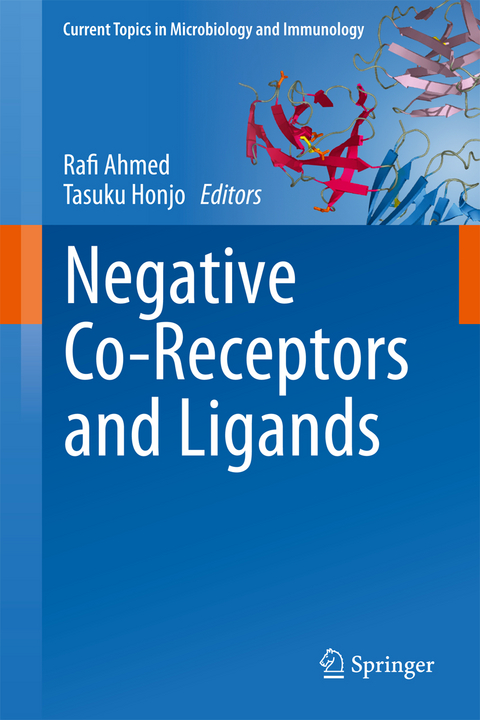 Negative Co-Receptors and Ligands - 