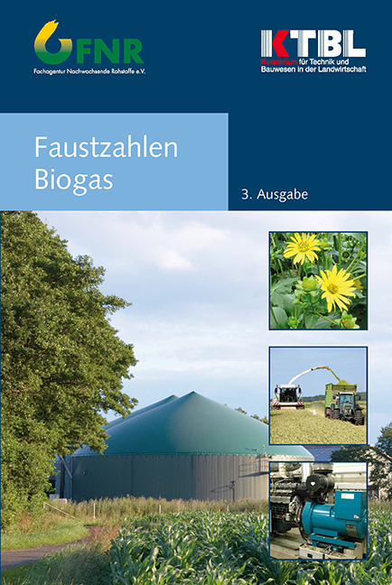 Faustzahlen Biogas