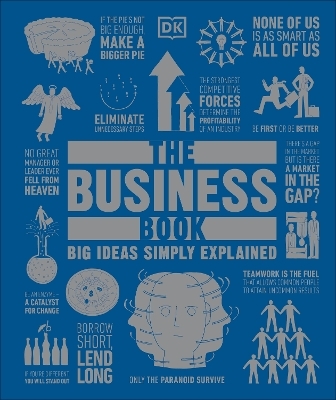 The Business Book -  Dk
