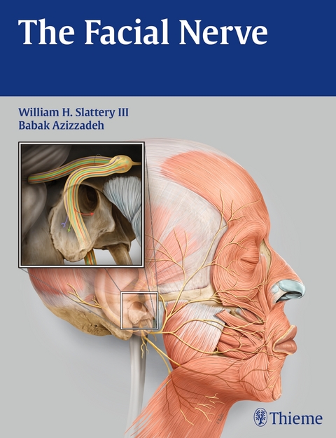 The Facial Nerve - 