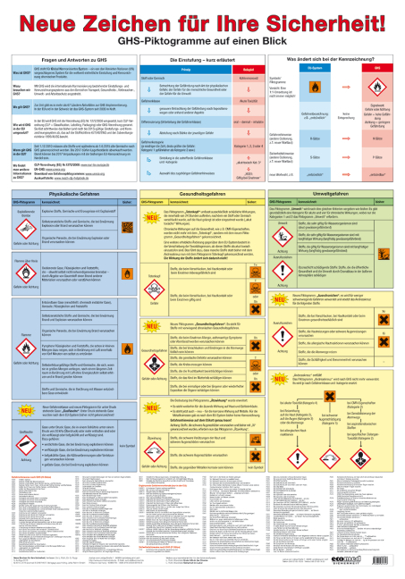 Wandtafel Neue Zeichen für Ihre Sicherheit! - Lutz Roth, Gabriele Rupp