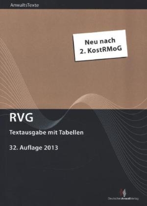 RVG