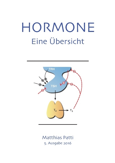 Hormone - eine Übersicht - Matthias Patti