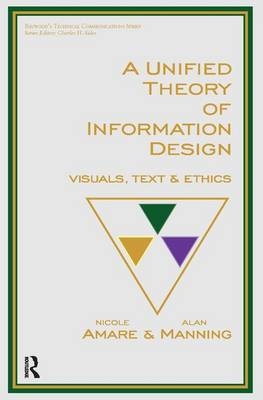 A Unified Theory of Information Design - Nicole Amare, Alan Manning