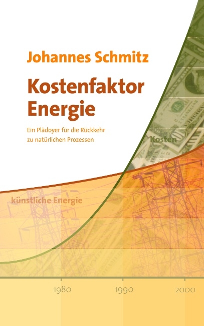 Kostenfaktor Energie