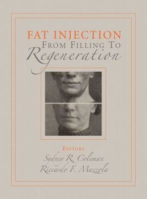 Fat Injection - 