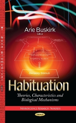 Habituation - 