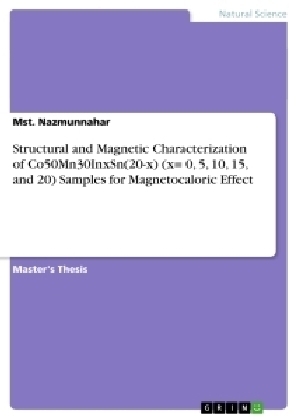 Structural and Magnetic Characterization of Co50Mn30InxSn(20-x) (x= 0, 5, 10, 15, and 20) Samples for Magnetocaloric Effect - Mst. Nazmunnahar