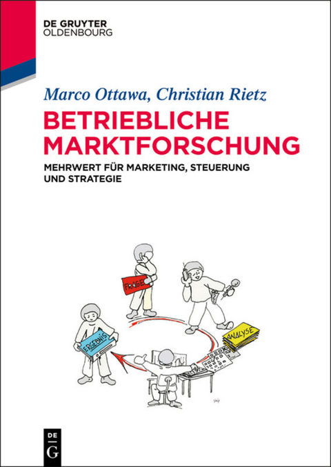 Betriebliche Marktforschung - Marco Ottawa, Christian Rietz