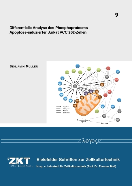 Differentielle Analyse des Phosphoproteoms Apoptose-induzierter Jurkat ACC 282-Zellen - Benjamin Müller