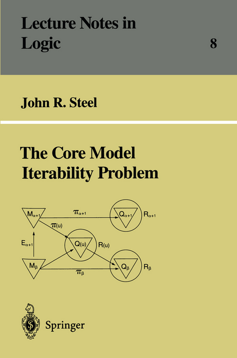 The Core Model Iterability Problem - John Steel