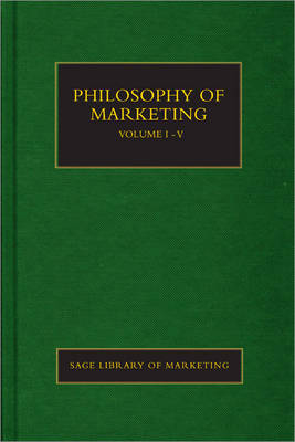 Philosophy of Marketing - 