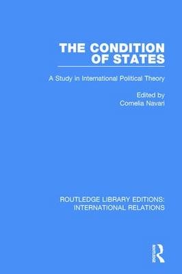 Condition of States - 