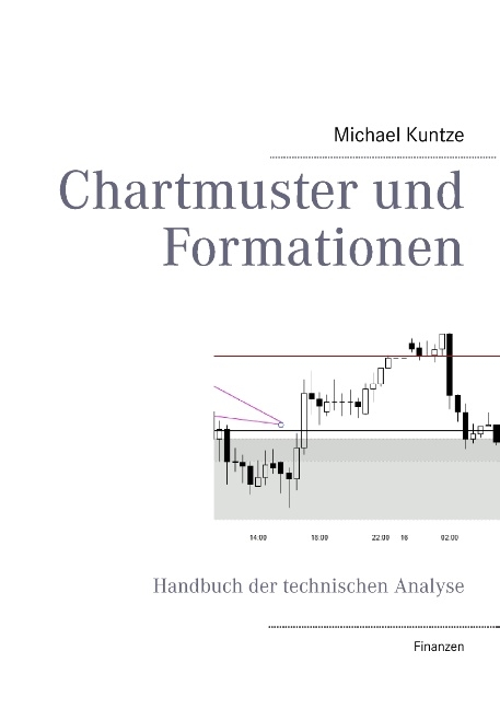 Chartmuster und Formationen - Michael Kuntze