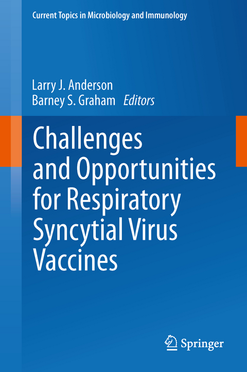 Challenges and Opportunities for Respiratory Syncytial Virus Vaccines - 