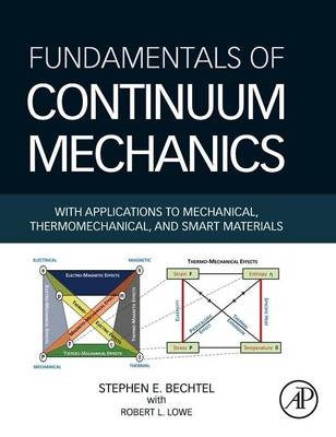 Fundamentals of Continuum Mechanics - Stephen Bechtel, Robert Lowe