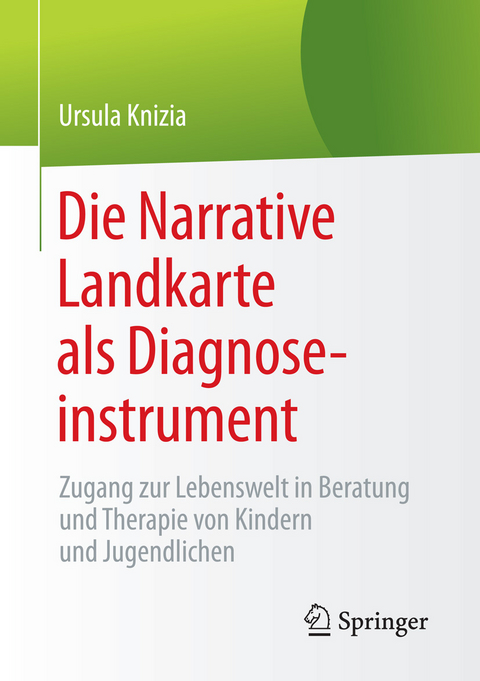 Die Narrative Landkarte als Diagnoseinstrument - Ursula Knizia