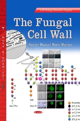 Fungal Cell Wall - 