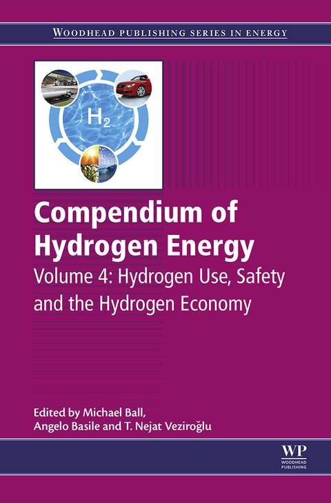 Compendium of Hydrogen Energy - 