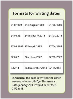 Tips Cards: Formats for Writing Dates - Sue Southwood