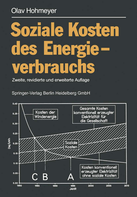 Soziale Kosten des Energieverbrauchs - Olav Hohmeyer