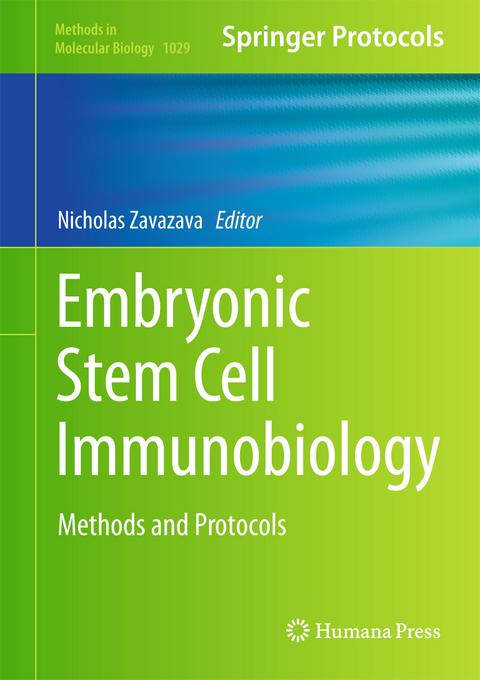 Embryonic Stem Cell Immunobiology - 