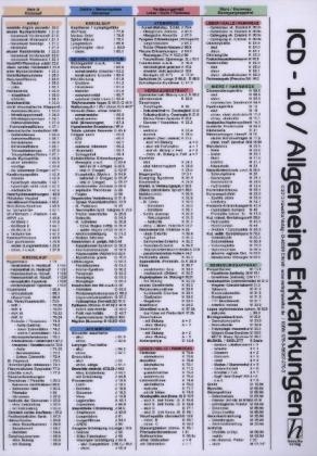 ICD-10 Schlüssel Mini-Poster - allgemeine Erkrankungen DIN A4