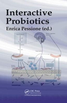 Interactive Probiotics - 