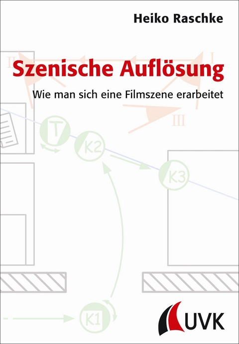 Szenische Auflösung - Heiko Raschke