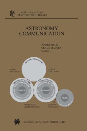 Astronomy Communication - 