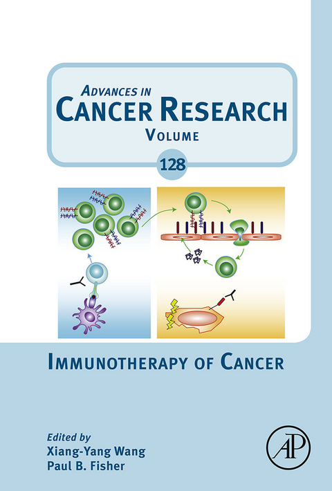 Immunotherapy of Cancer - 