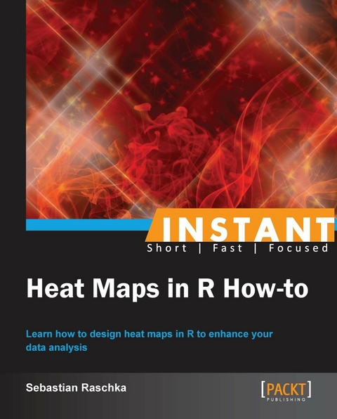 Heat Maps in R How-to - Sebastian Raschka