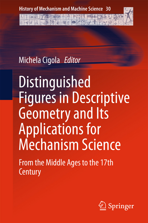 Distinguished Figures in Descriptive Geometry and Its Applications for Mechanism Science - 