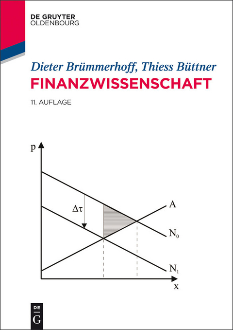Finanzwissenschaft -  Dieter Brümmerhoff,  Thiess Büttner