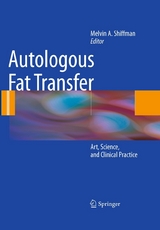 Autologous Fat Transfer - 