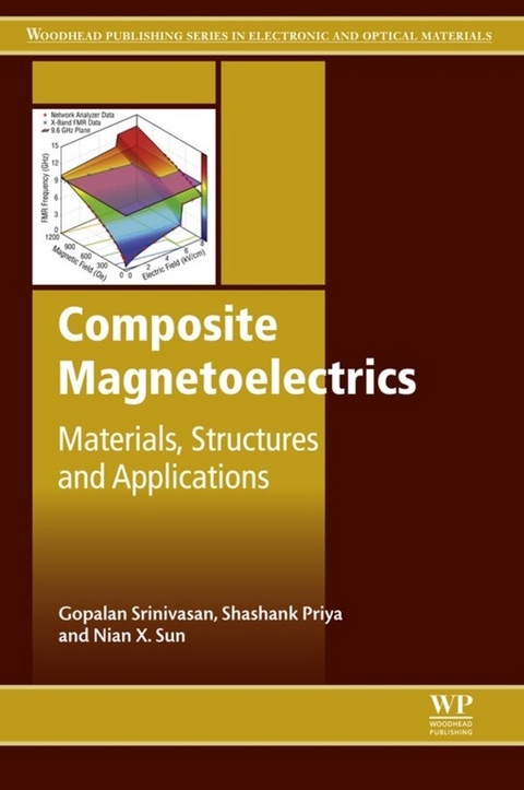 Composite Magnetoelectrics - 