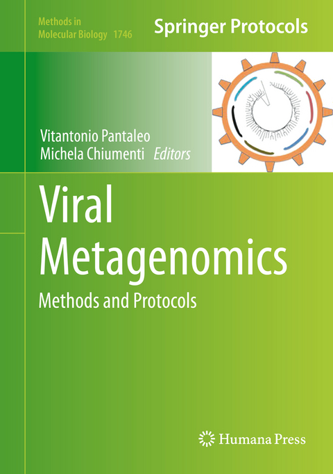 Viral Metagenomics - 