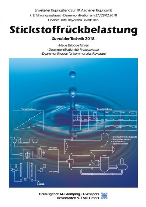 Stickstoffrückbelastung - 