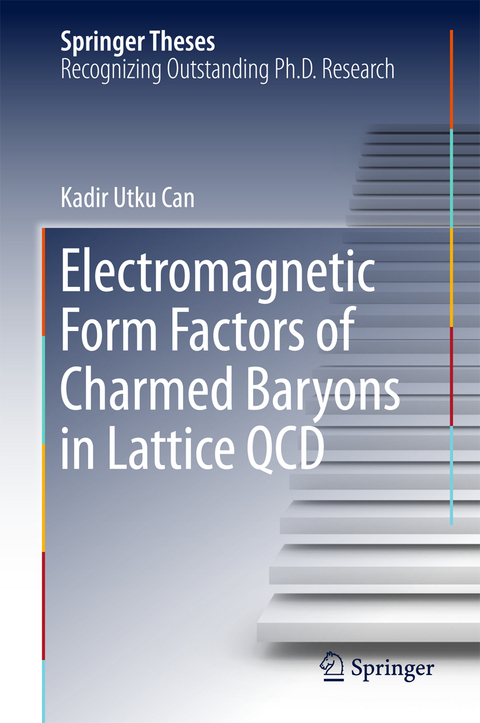 Electromagnetic Form Factors of Charmed Baryons in Lattice QCD - Kadir Utku Can