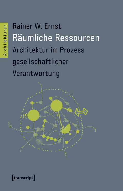 Räumliche Ressourcen - Rainer W. Ernst