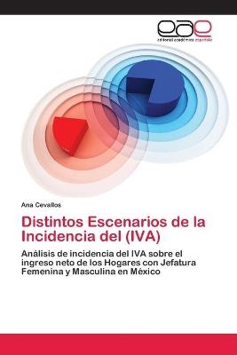 Distintos Escenarios de la Incidencia del (IVA) - Ana Cevallos