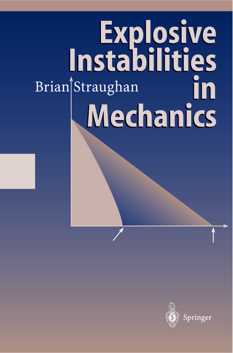 Explosive Instabilities in Mechanics - Brian Straughan