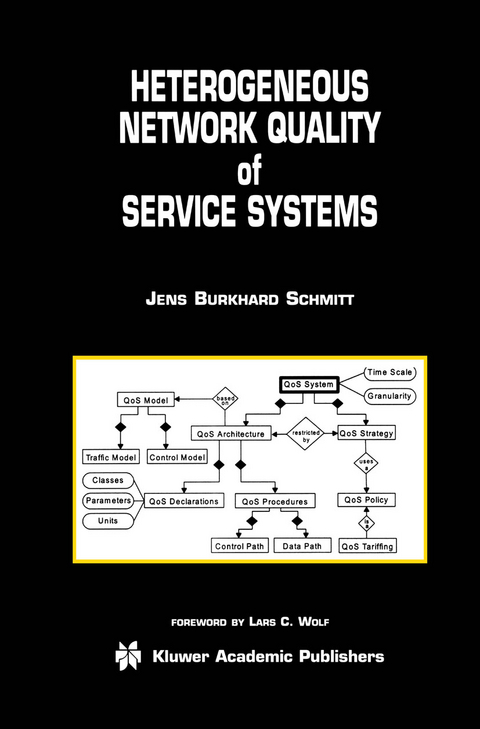 Heterogeneous Network Quality of Service Systems - Jens Burkhard Schmitt