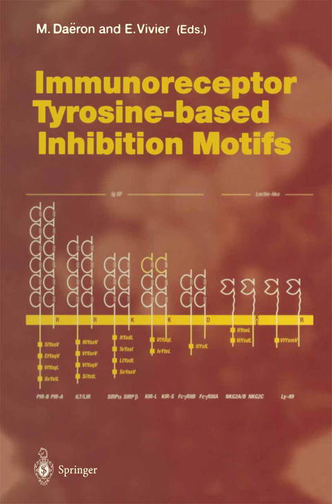 Immunoreceptor Tyrosine-based Inhibition Motifs - 