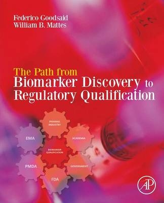 The Path from Biomarker Discovery to Regulatory Qualification - 