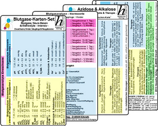 Blutgase-Karten-Set - Medizinische Taschen-Karte - Verlag Hawelka Verlag