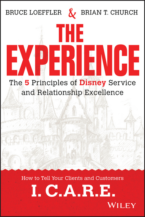 Experience -  Brian Church,  Bruce Loeffler